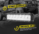 DEFEND 12inch CREE LED Work Light Bar Work Driving Lamp Combo Beam OffRoad 4WD