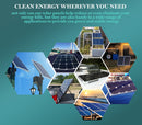 Folding Solar Panel Kit 18V 250W Mono Caravan Boat Camping charging ATEM POWER