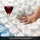 Exclusive Eurotop Roll Mattress Double