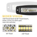 2x 7inch Cree Flush Mount LED Work Light Bar Flood Reverse Fog Lamp 4WD