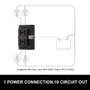 4 Way Blade Fuse Block Holder W/Led Indicator 12V 24V Car Marine