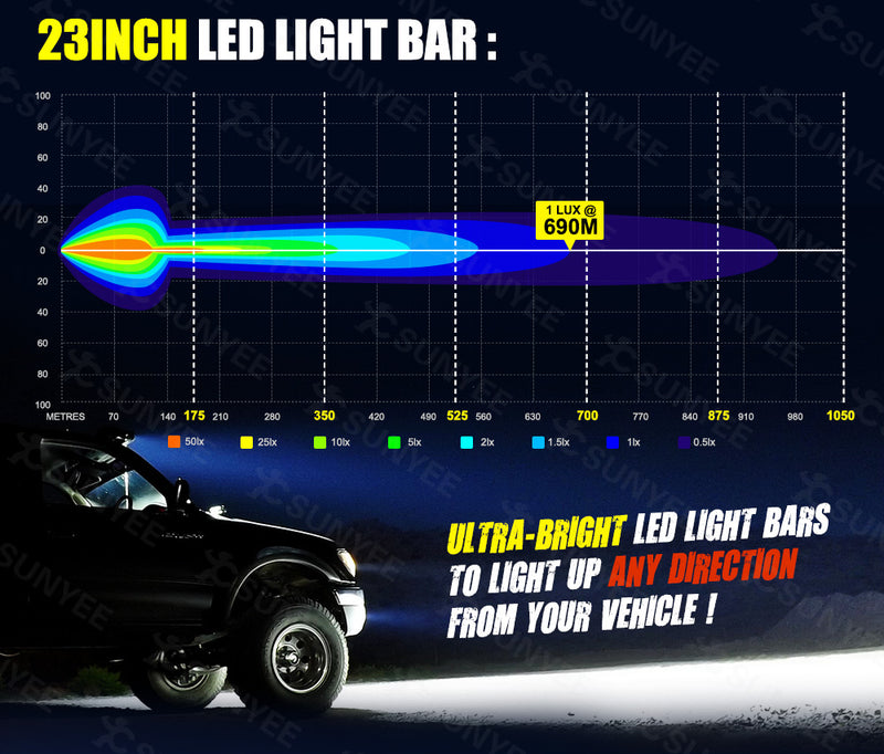 23Inch Cree Led Light Bar Spot Flood Combo Driving Lamp SUV Truck Offroad 4X4