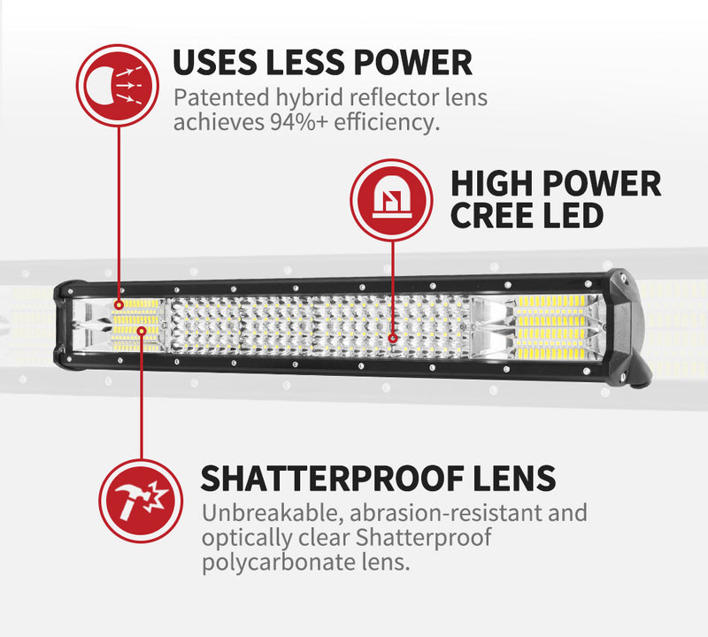 20INCH 780W LIGHT BAR CREE SPOT FLOOD COMBO OFFROAD WORK DRIVING 380@1LUX