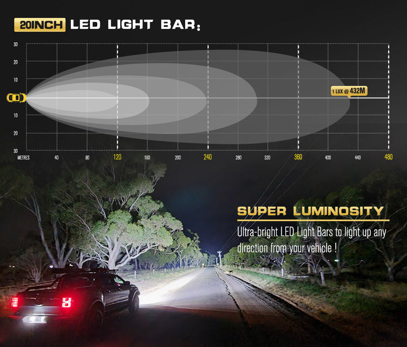 20inch LED Light Bar Slim Single Row Work Driving Lamp 4X4 Offroad