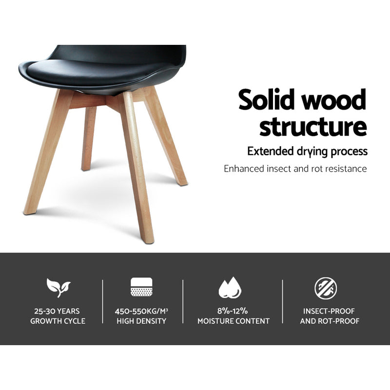 Set of 2 Padded Dining Chair - Black