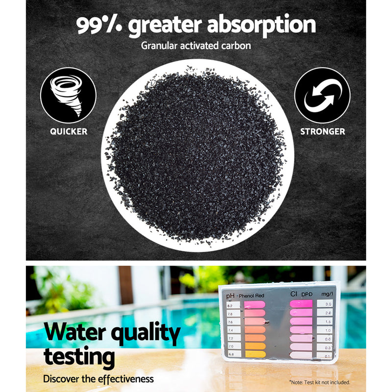Set of 6  Pool Filter Cartridge
