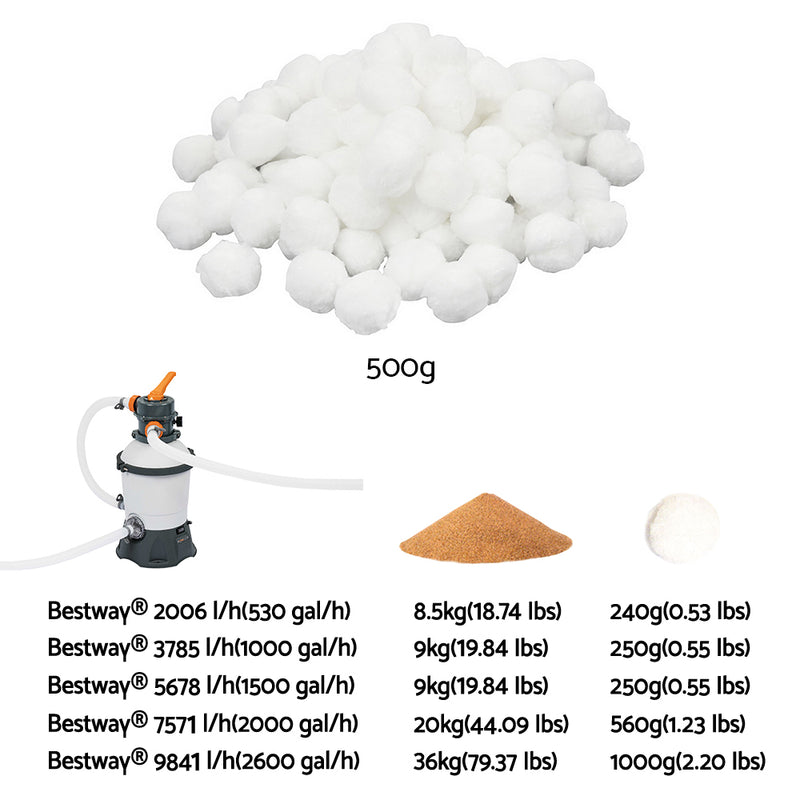 Flowclear Polysphere Filter Media for Swimming Pool Sand Filter Pu