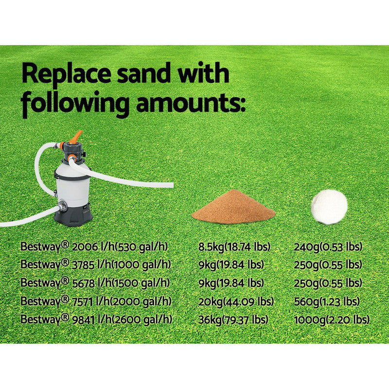 Flowclear Polysphere Filter Media for Swimming Pool Sand Filter Pu