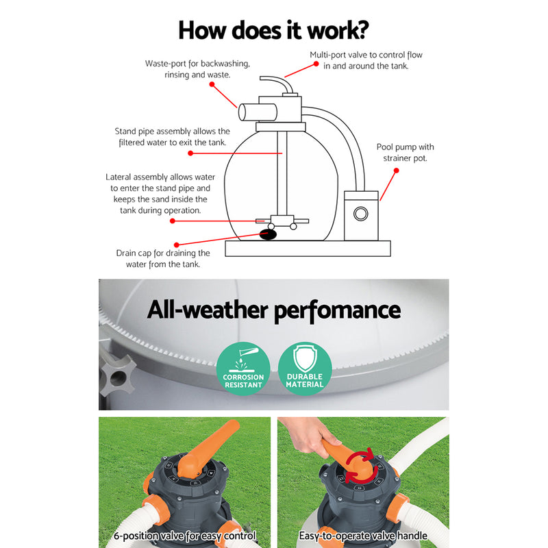 Sand Filter Above Ground Swimming Pool 3000GPH Pools Cleaning Pump