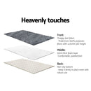 140x200cm Ultra Soft Shaggy Rug Large Floor Carpet Anti-slip Area Rugs Grey