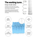 Giselle Bedding Queen Size 27cm Thick Foam Spring Mattress