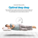 Giselle Bedding Elastic Foam Mattress - King Single