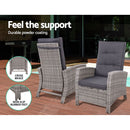 Outdoor Patio Furniture Recliner Chairs Table Setting Wicker Lounge 5pc Grey