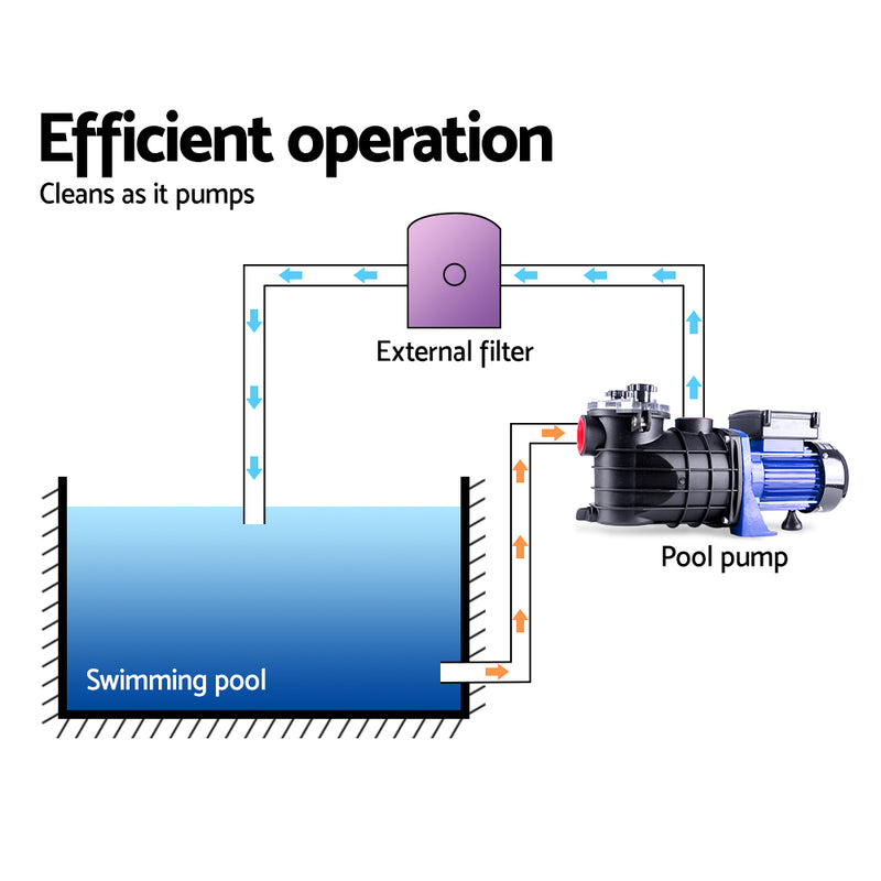 1200W Swimming Pool Water Pump
