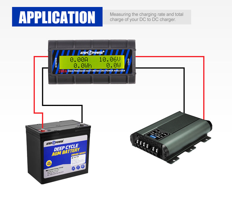200A Watt Meter Power Analyser Digital Lcd Volt Amp Solar Caravan +2 Plug