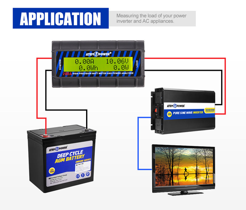 200A Watt Meter Power Analyser Digital Lcd Volt Amp Solar Caravan +2 Plug