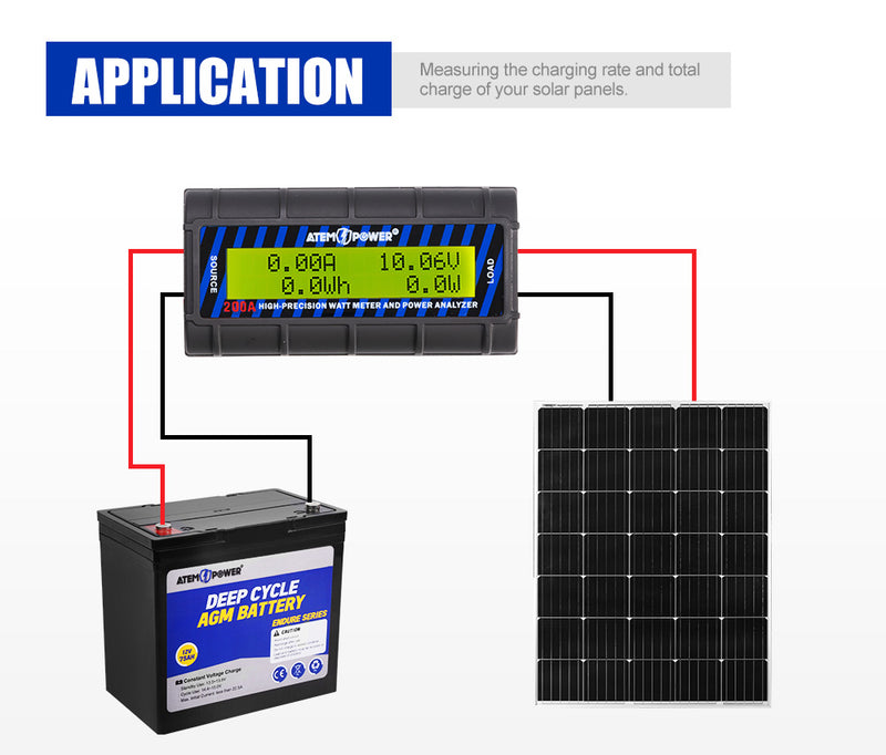 200A Watt Meter Power Analyser Digital Lcd Volt Amp Solar Caravan +2 Plug
