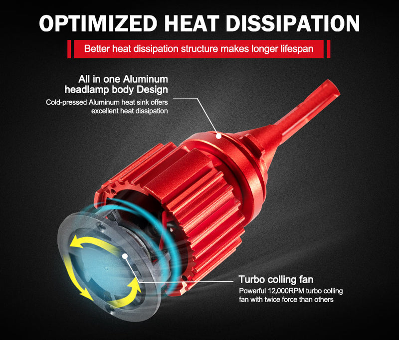 BUNKER INDUST H11 LED Headlight Kit 50W 8000LM Globe Bulbs High Or Low Beam White