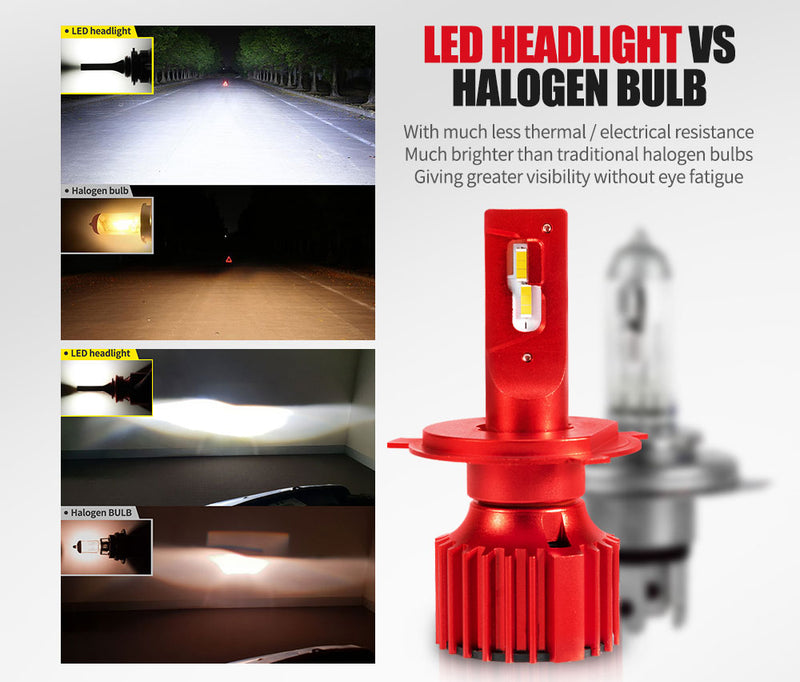 H4 LED Headlight Kit 50W 8000LM Globe Bulbs White High/Low Beam
