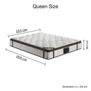 Exclusive Eurotop Roll Mattress Queen