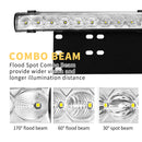 20inch LED Light Bar & Number Plate Frame Integrated 4WD Car Truck Universal fit
