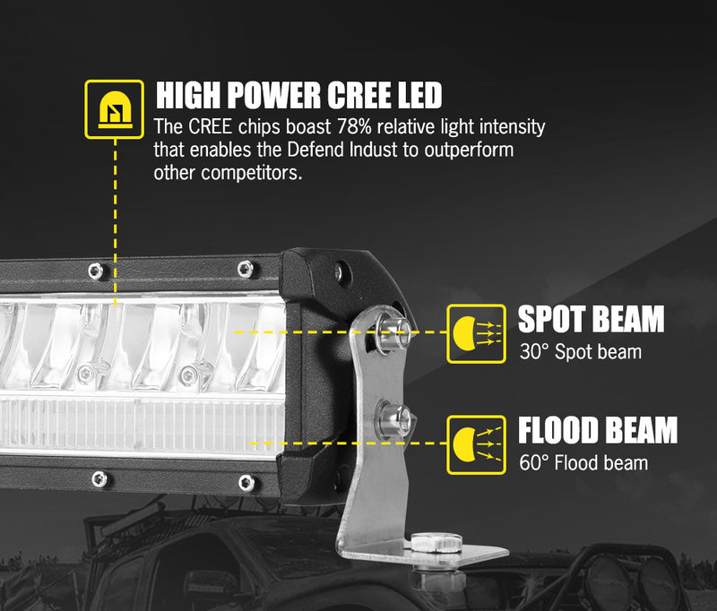 DEFEND 12inch CREE LED Light Bar Dual Row Spot Flood Driving OffRoad Truck 13"