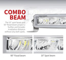 2x 7inch Cree LED Work Light Bar Super Slim Single Row Combo Beam Lamp Offroad