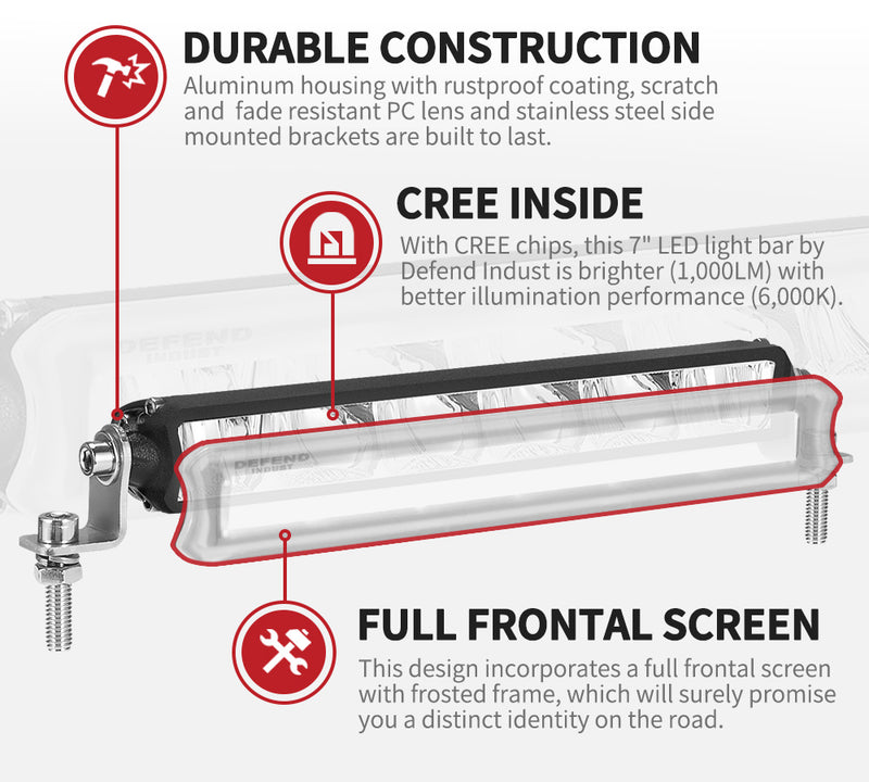 2x 7inch Cree LED Work Light Bar Super Slim Single Row Combo Beam Lamp Offroad