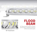 14inch Cree LED Light Bar Super Slim Single Row Flood Beam Offroad Lamp