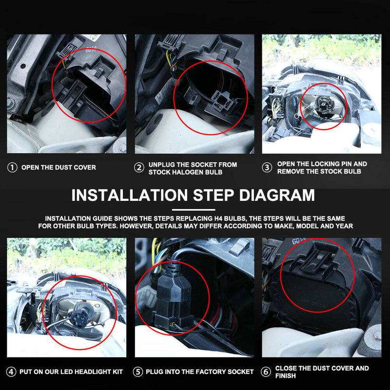 Pair LED Headlight Kit Driving Lamp CSP H1 High Low Beam Canbus ERROR FREE