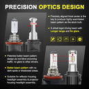 Philips 9006 HB4 36W 12000LM LED Car Headlight Kit Replace Bulb Lamp Globe 6500K