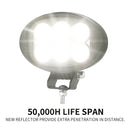 6inch 60W CREE LED Work Light Flood Beam 4WD Tractor Boat Super Bright Round