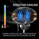 6inch 60W CREE LED Work Light Flood Beam 4WD Tractor Boat Super Bright Round