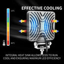 Pair 4inch LED Driving Lights Work Spot Flood Combo Cree Square Offroad 4WD